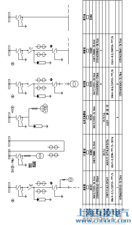 三相有功電度表經(jīng)電流互感器的接線圖